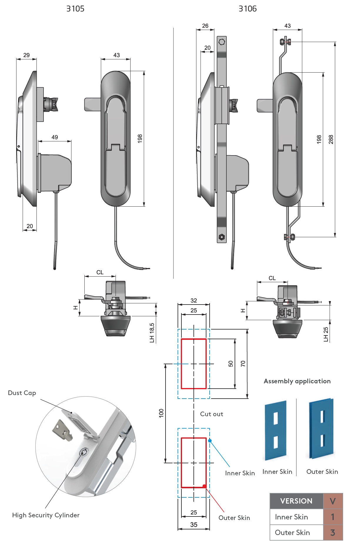 Essentra Mesan Electronic Locking System